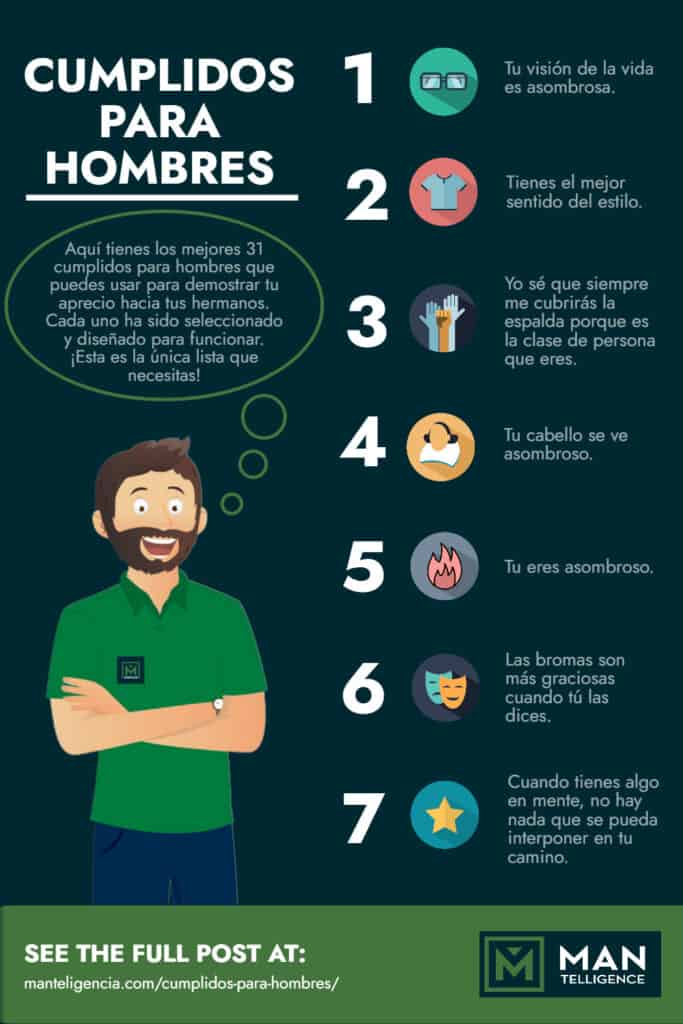 Los Mejores Cumplidos Para Hombres Palabras Para Hacer Que Tus